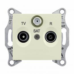 Изображение продукта Розетка TV/R/SAT проходная Schneider Electric Sedna 4dB 